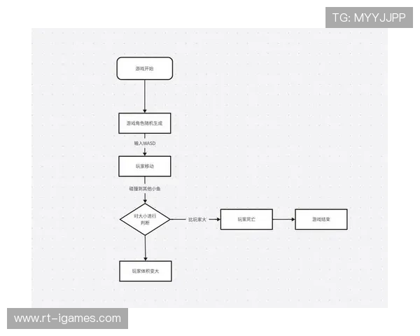 基于元数据的自动索引技术落地 提升了海量赛后素材的二次开发